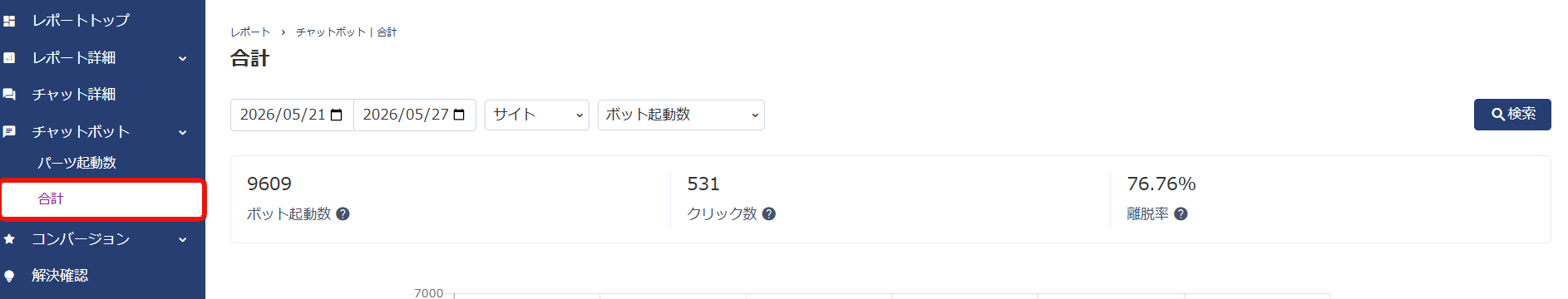 パーツ起動数の合計.png