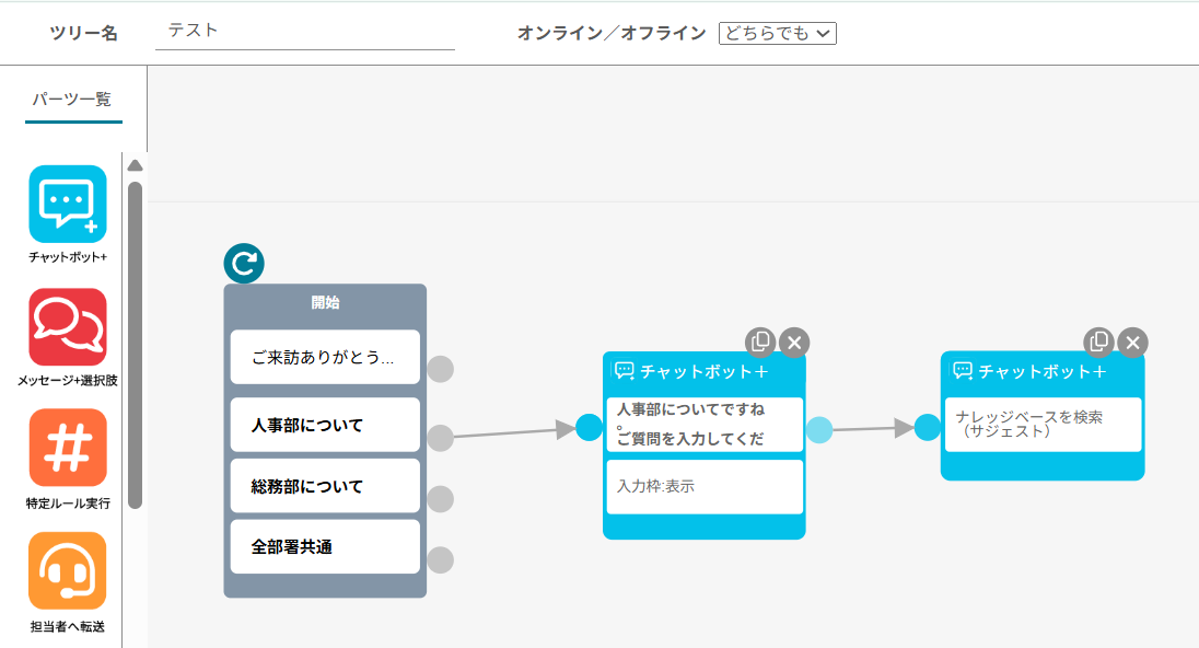 初回メッセージから●を繋げて完了