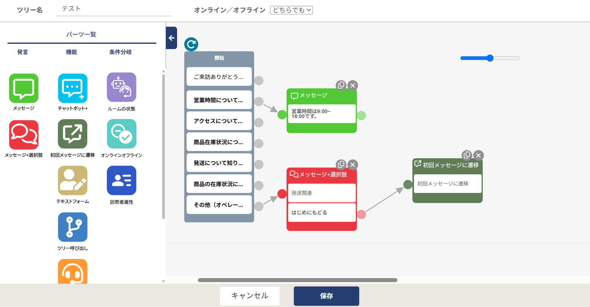 パーツ配置 見本