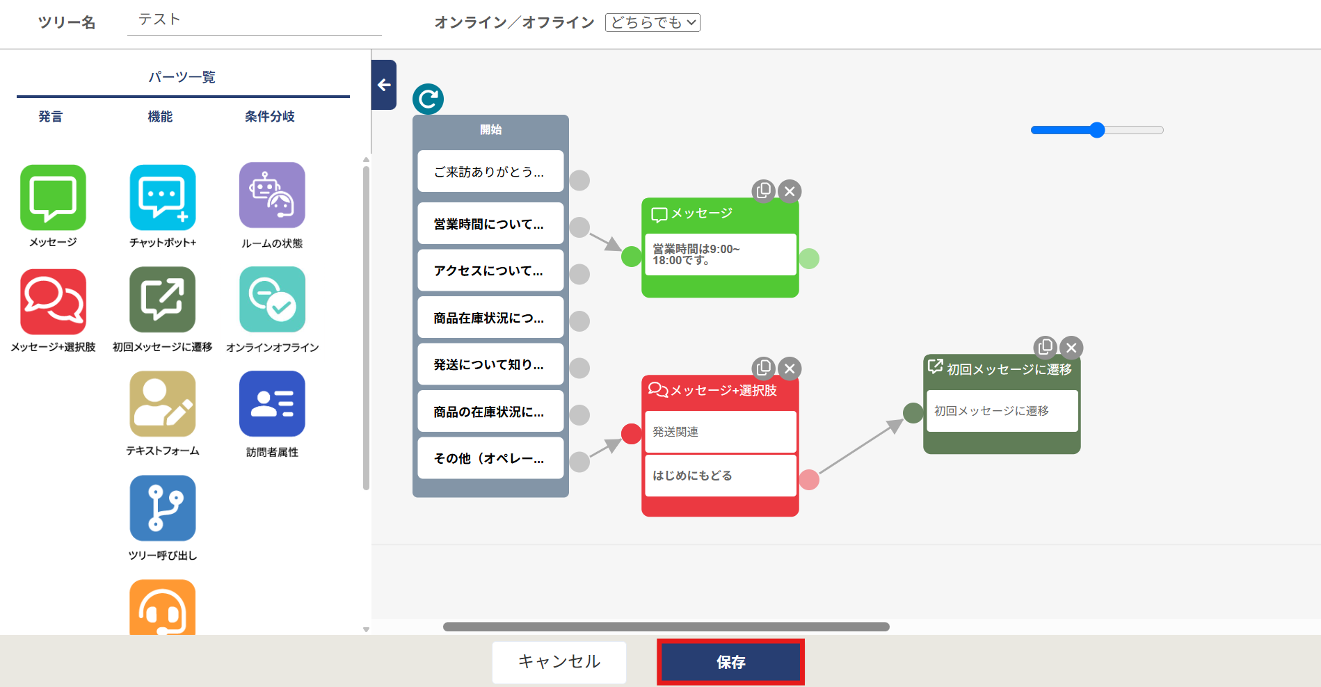 ツリー保存