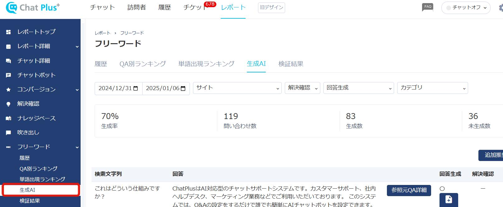 画面左「フリーワード」＞「生成AI」をクリックします。