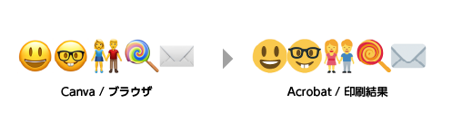 img_canva-emoji.png